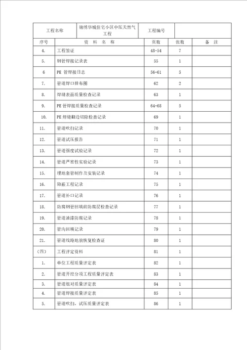 中压竣工资料