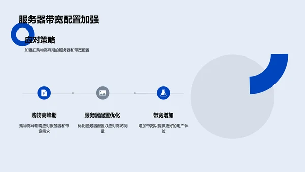 双十一购物数据预测PPT模板