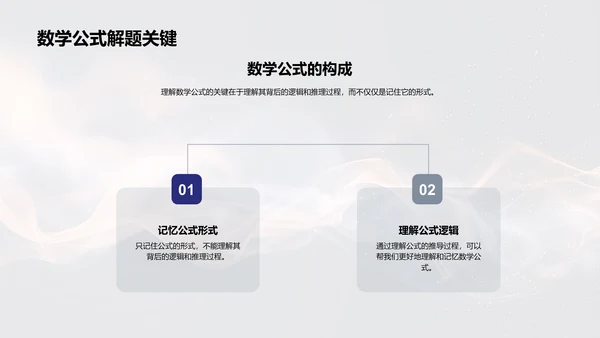 数学公式的逻辑PPT模板