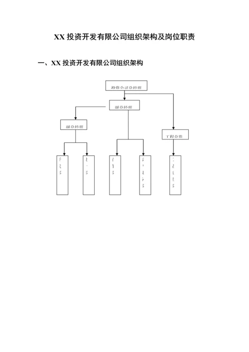 公司组织架构及岗位基本职责.docx