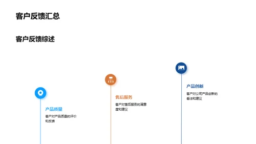 全面解析销售情况