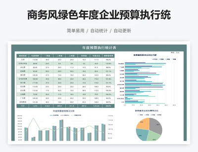 商务风绿色年度企业预算执行统计表