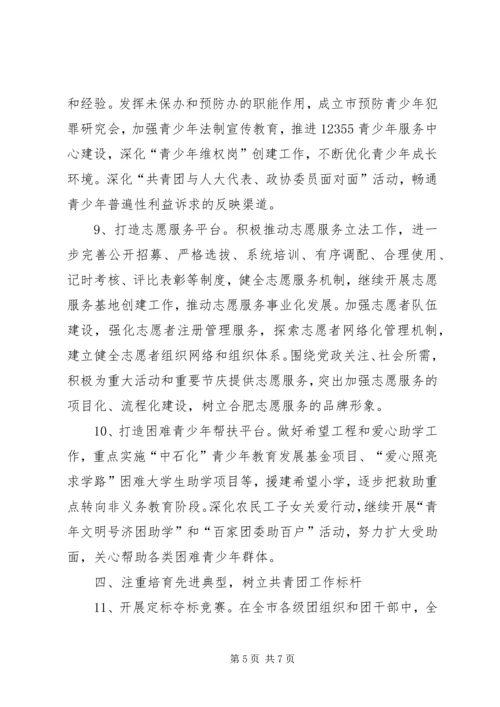 共青团市委工作要点 (2).docx