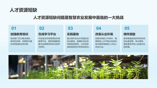 绿色商务风智慧农业项目发展计划书PPT模板