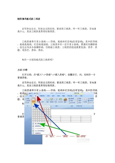 制作规范格式的三线表