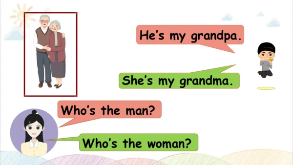 Unit 2 My family Part B Let's learn&Let's chant  课
