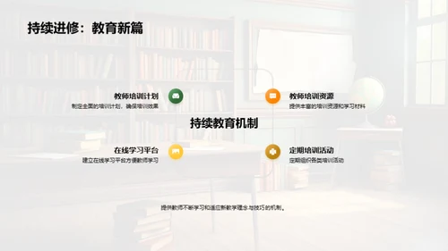 教学法革新与实践