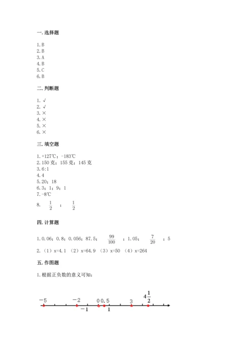 小学六年级下册数学期末卷附参考答案【b卷】.docx