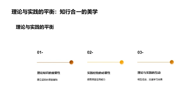 高考英语全能提升