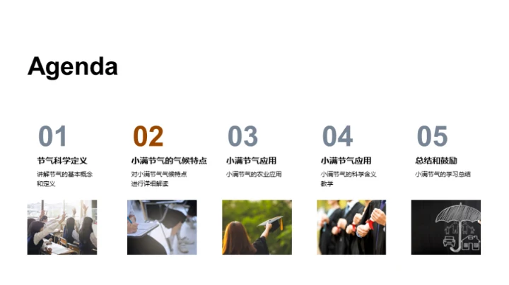 解析小满科学奥秘