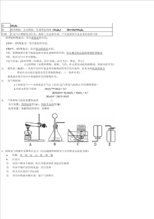 粤教版九年级化学重点知识点总结