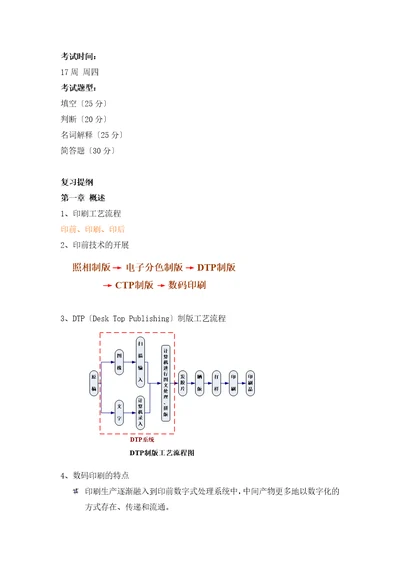 包装印前处理技术复习提纲