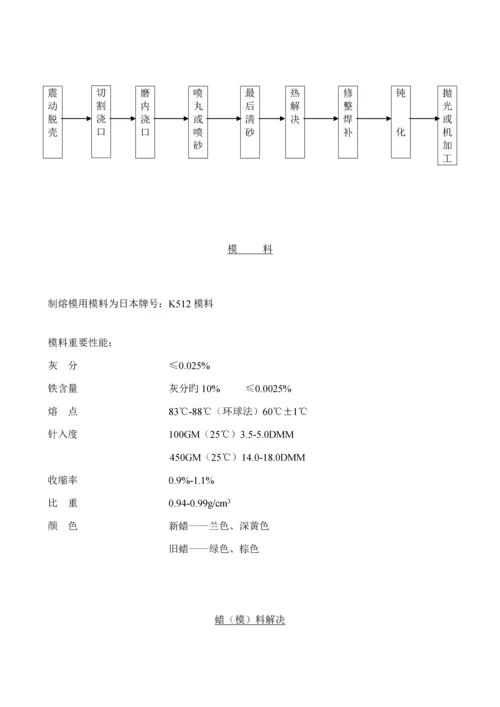 熔模铸造标准工艺标准流程.docx