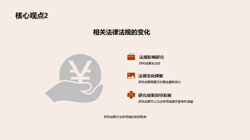 探索法学研究之旅