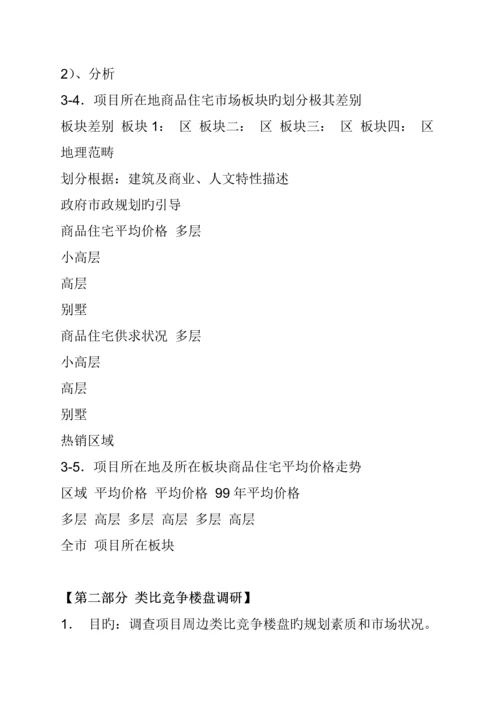地块环境调查汇总报告.docx