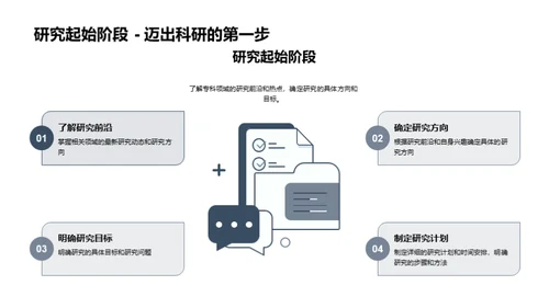 专业研究探索之路