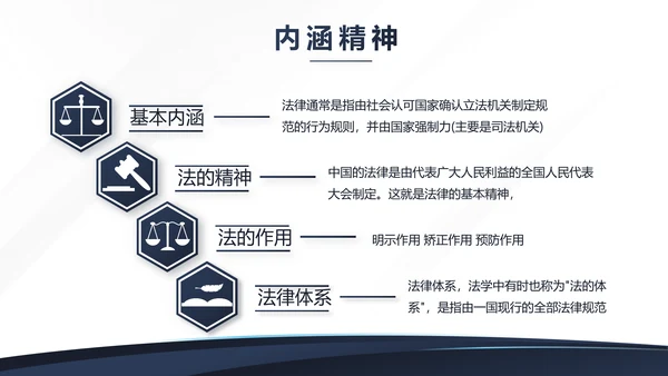 蓝色稳重霸气法律工作总结述职动态PPT模板
