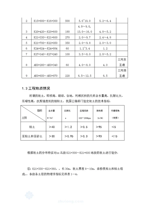 京珠高速公路软基处理secret