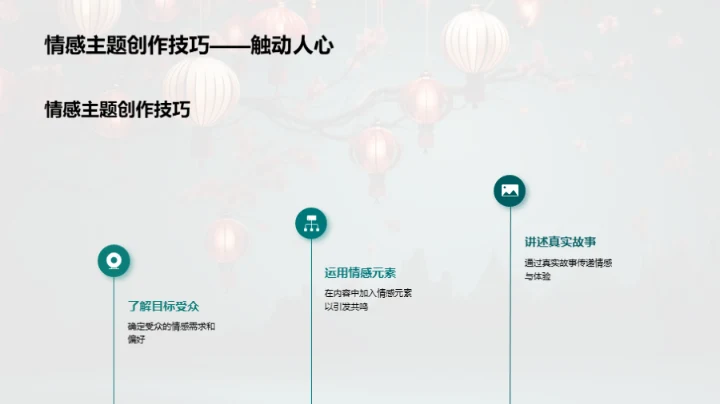 七夕新媒体情感创作