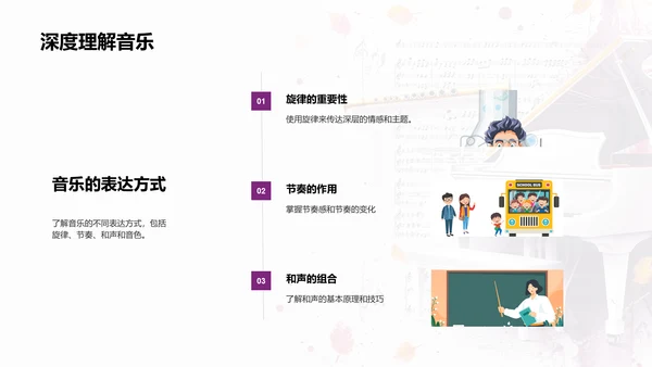 音乐专科教学讲座PPT模板