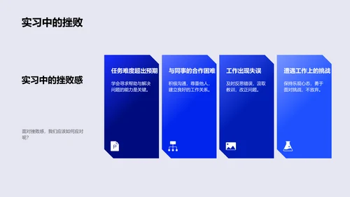 实习经验分享报告PPT模板