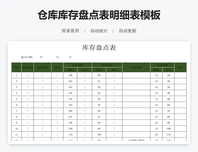 仓库库存盘点表明细表模板