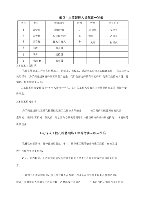 人工挖孔桩超深专项施工方案专家评审21