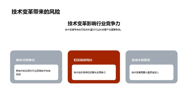 塑料机械产业深度解析