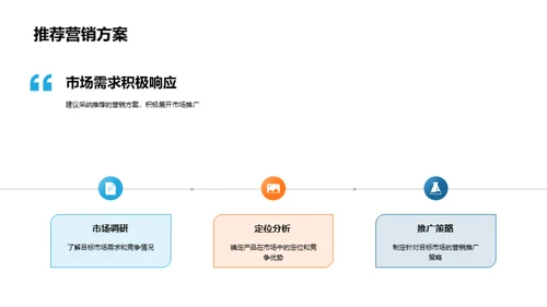 家居市场的创新先锋