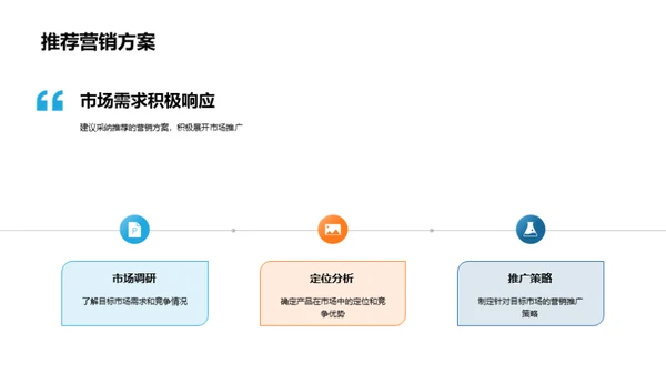 家居市场的创新先锋