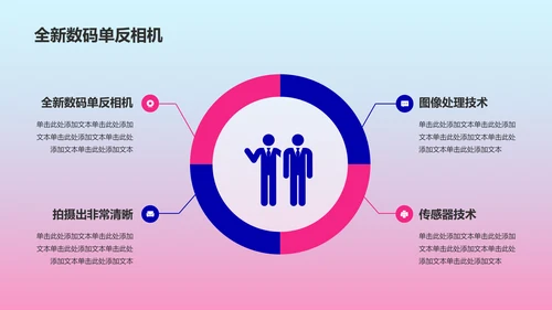 蓝色渐变科技产品发布会通用PPT模板