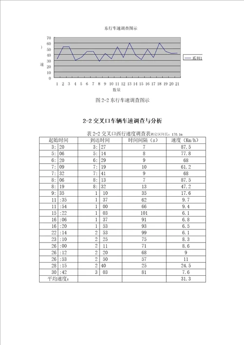 建设路与龙福道交叉口