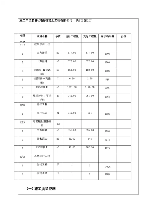 山西省地质灾害治理工程监理总结报告