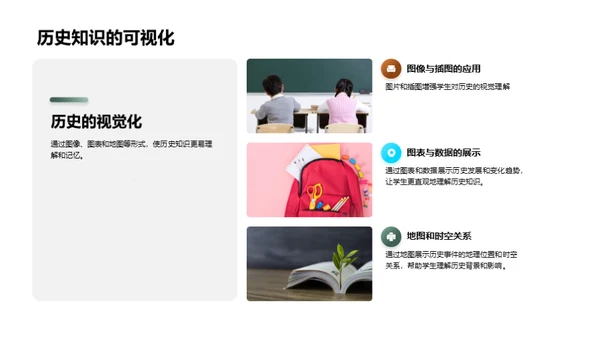 历史教学的创新探索