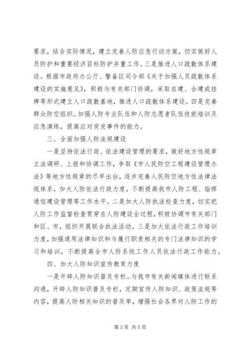 人防办职能转变工作打算.docx