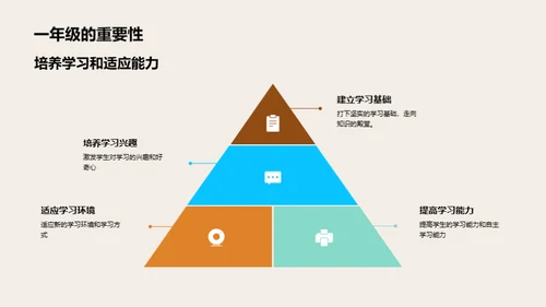 一年级新生导览