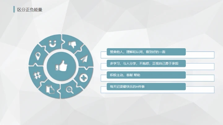 唤醒正能量-员工培训通用PPT模板