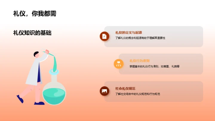 礼仪教育与社会文明