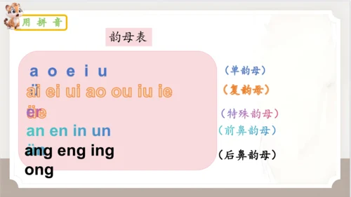 统编版语文一年级上册语文园地四   课件
