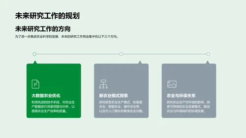 农科研究答辩报告