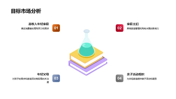 赢在感恩节：节日营销解析