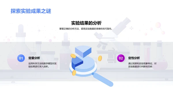 科学实验教育讲座PPT模板