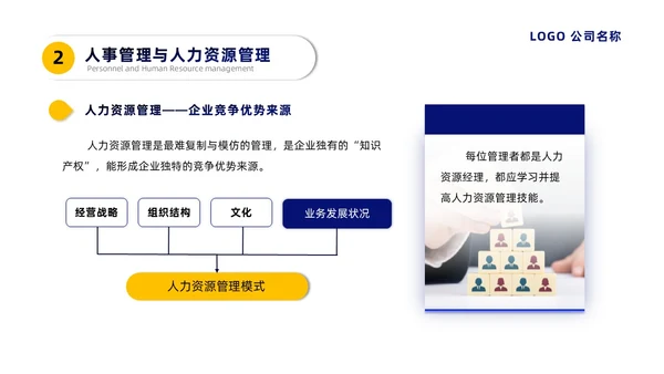 蓝黄微粒简约人力资源管理培训PPT员工培训
