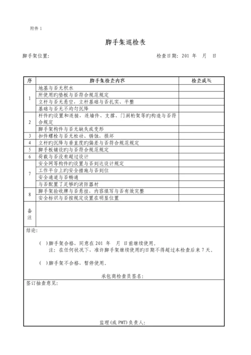 中化泉州石化有限公司项目管理手册脚手架安全管理规定.docx