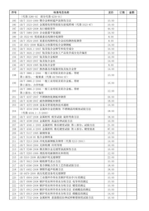 特种设备安全技术规范（TSG）.docx