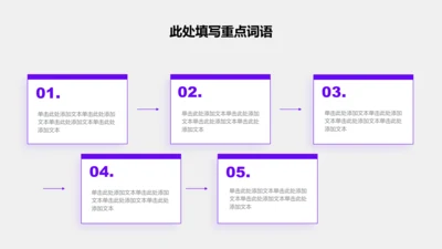 项目进展-紫色商务风5项递进关系图