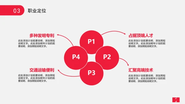精品大学生职业生涯规划PPT
