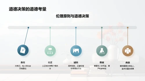 道德决策学习指南