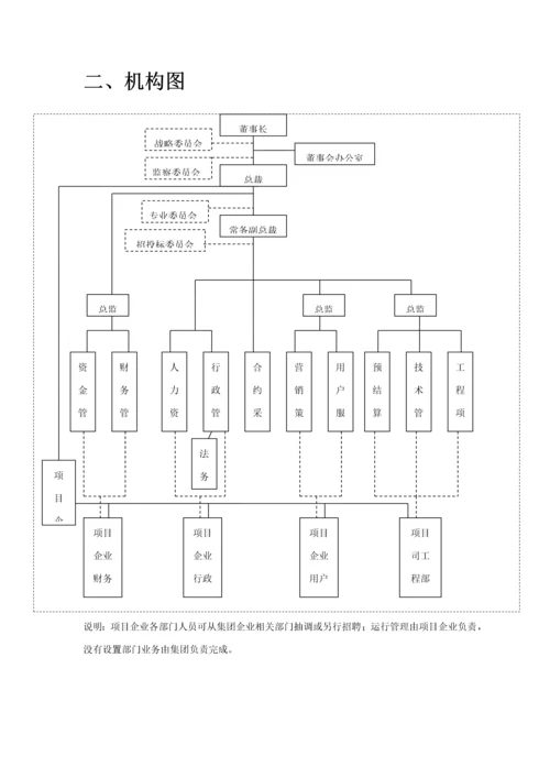 集团公司管理综合手册.docx