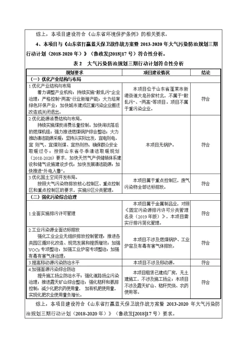 传超热处理有限公司钢件热处理加工项目环境影响报告表